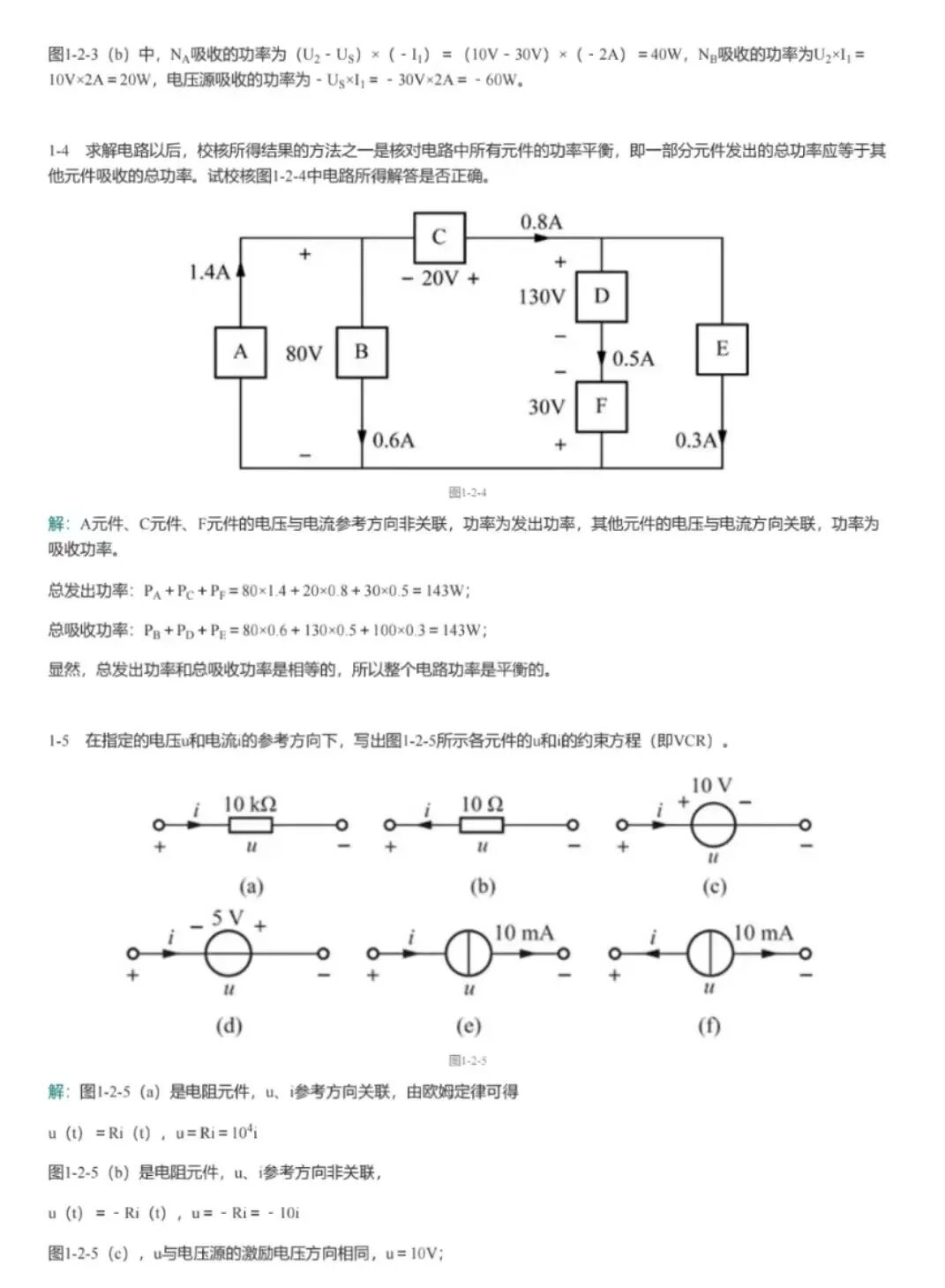 资料插图